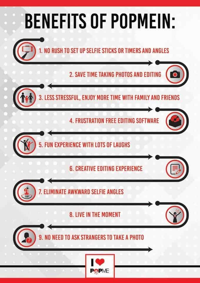 infographic app PopMeIn