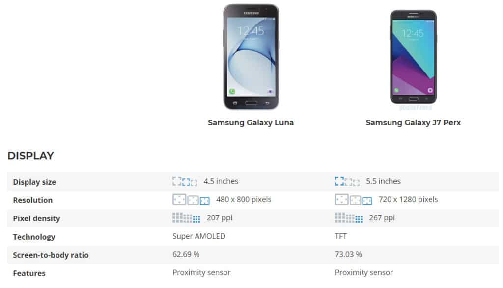 samsung comparison