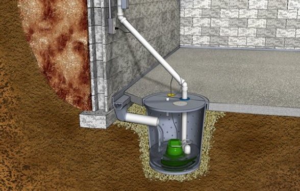 Sump Pump Installation